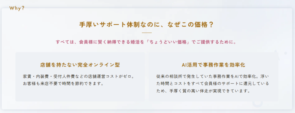 ウェルスマはリーズナブル