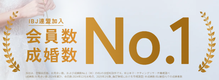 ウェルスマはIBJ加盟店